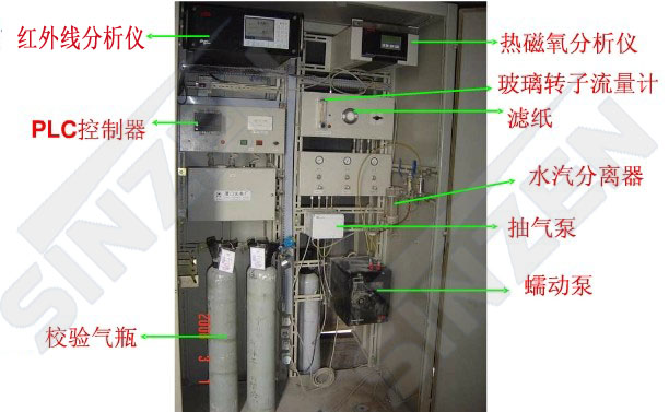   氣體分析系統(tǒng)是過程分析儀器與取樣預處理裝置通過針對現(xiàn)場工藝條件進行的專業(yè)化系統(tǒng)設計的成套設備一般由樣氣取樣系統(tǒng)、樣氣預處理系統(tǒng)、過程分析儀器及信號處理系統(tǒng)、分析儀器校準系統(tǒng)等幾部分組成。