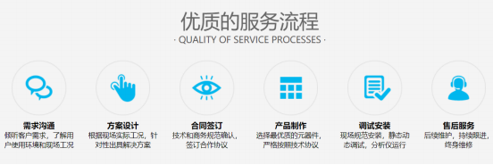 企業(yè)廠(chǎng)界環(huán)境空氣/無(wú)組織揮發(fā)性有機(jī)物在線(xiàn)監(jiān)測(cè)系統(tǒng)技術(shù)方案