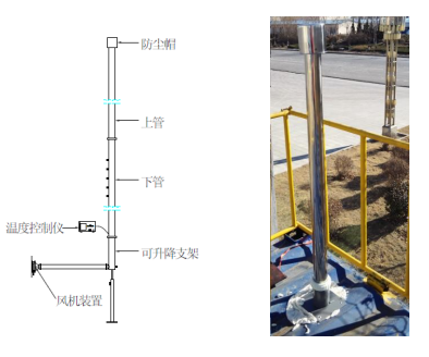 企業(yè)廠(chǎng)界環(huán)境空氣/無(wú)組織揮發(fā)性有機(jī)物在線(xiàn)監(jiān)測(cè)系統(tǒng)技術(shù)方案